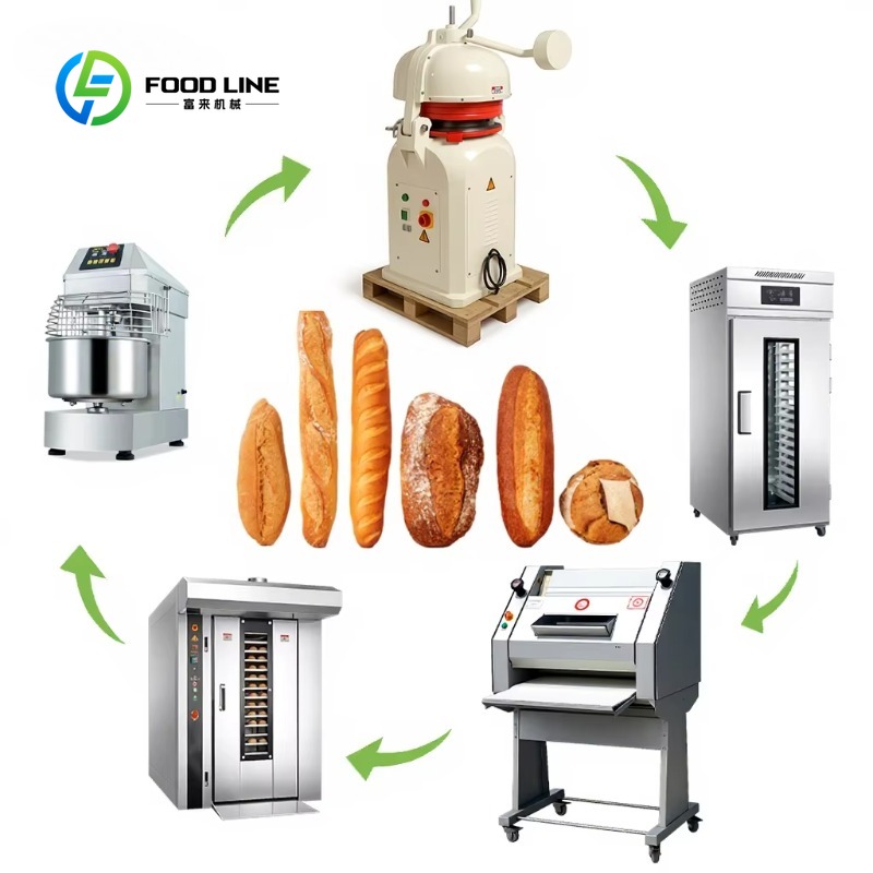 Rotary Bakery Oven - Промышленная полностью автоматическая машина для производства